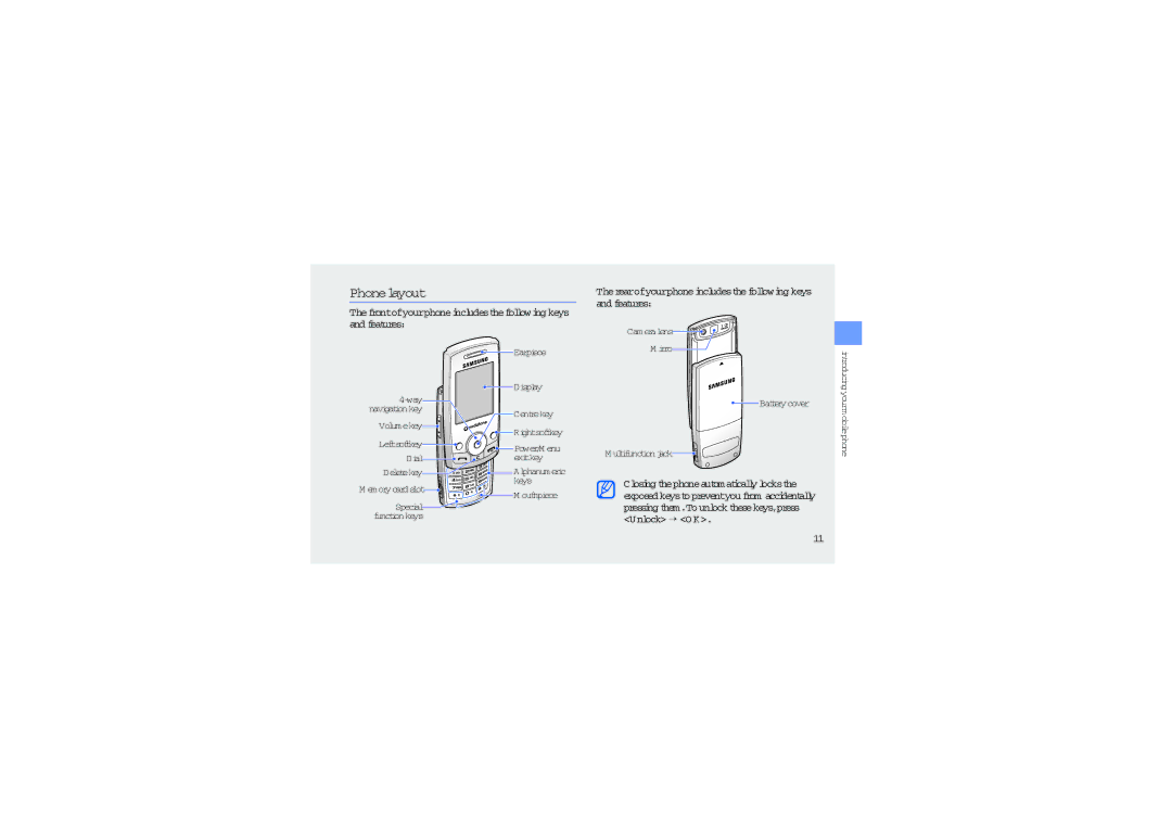 Sharp SGH-J700V manual Phonelayout 