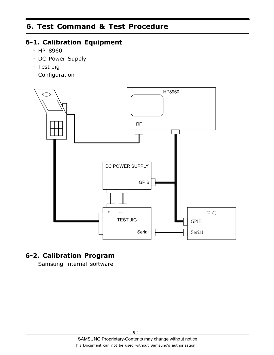 Sharp SGH-T519 manual Test Command & Test Procedure, Calibration Program 