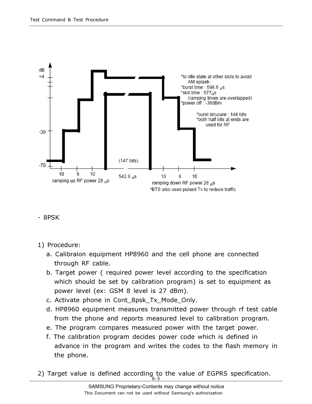 Sharp SGH-T519 manual Samsung Proprietary-Contents may change without notice 