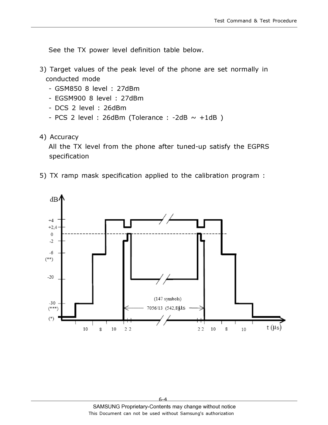 Sharp SGH-T519 manual Samsung Proprietary-Contents may change without notice 