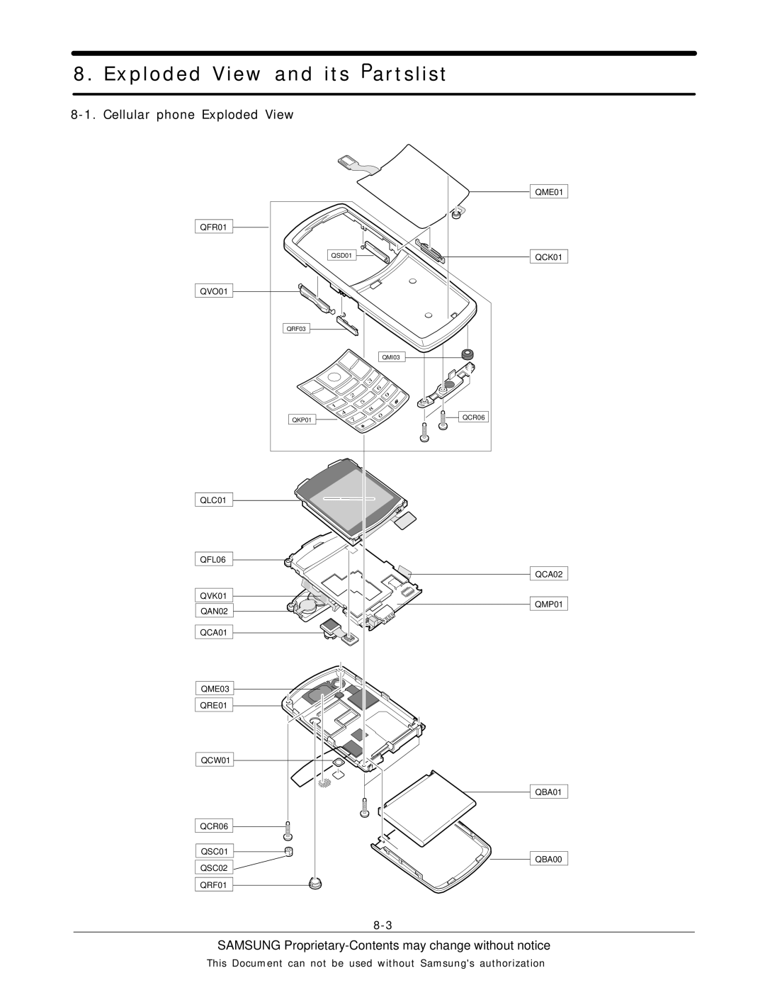 Sharp SGH-T519 manual Exploded View and its Partslist, Cellular phone Exploded View 