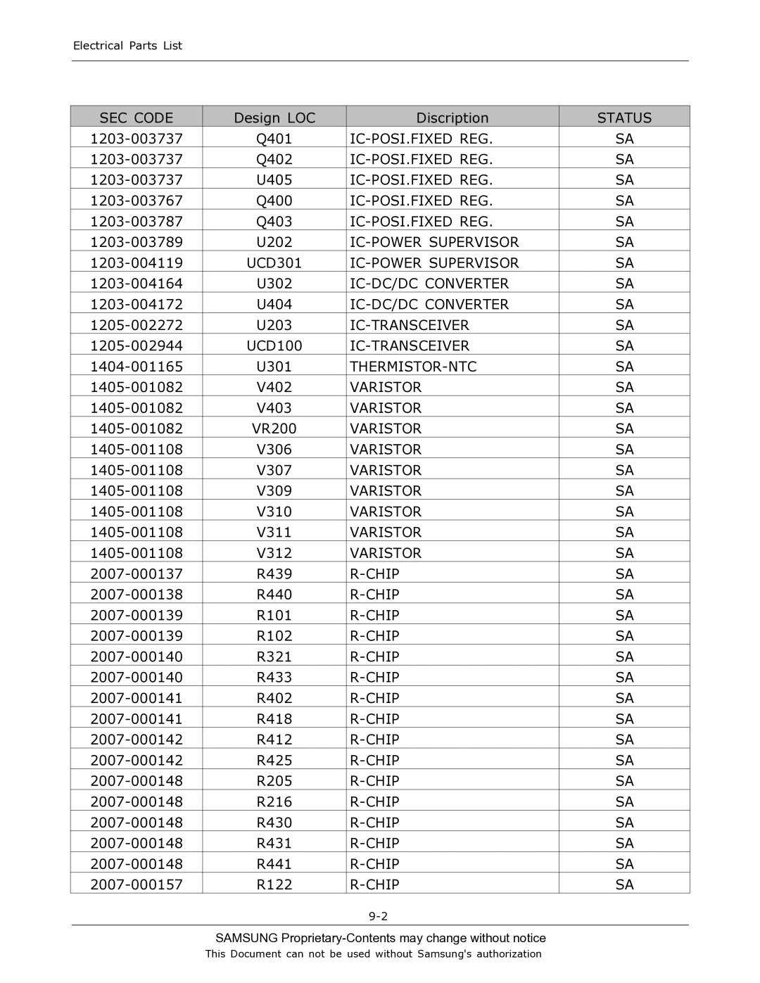 Sharp SGH-T519 manual IC-POWER Supervisor 