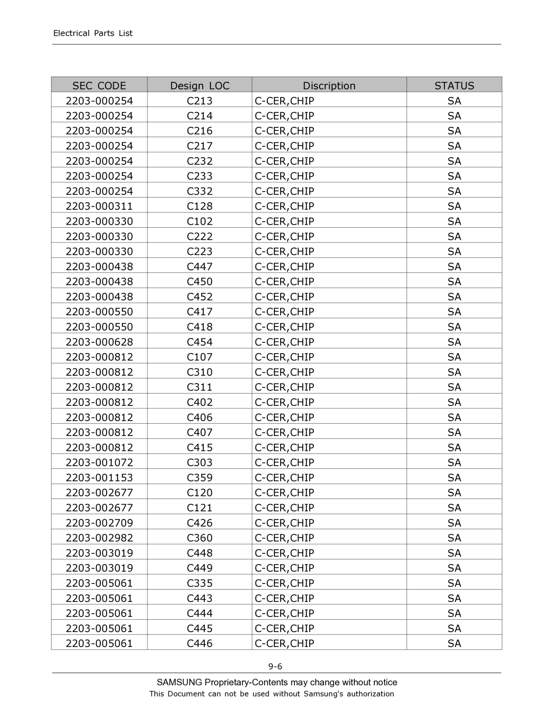 Sharp SGH-T519 manual 2203-000254 C213 