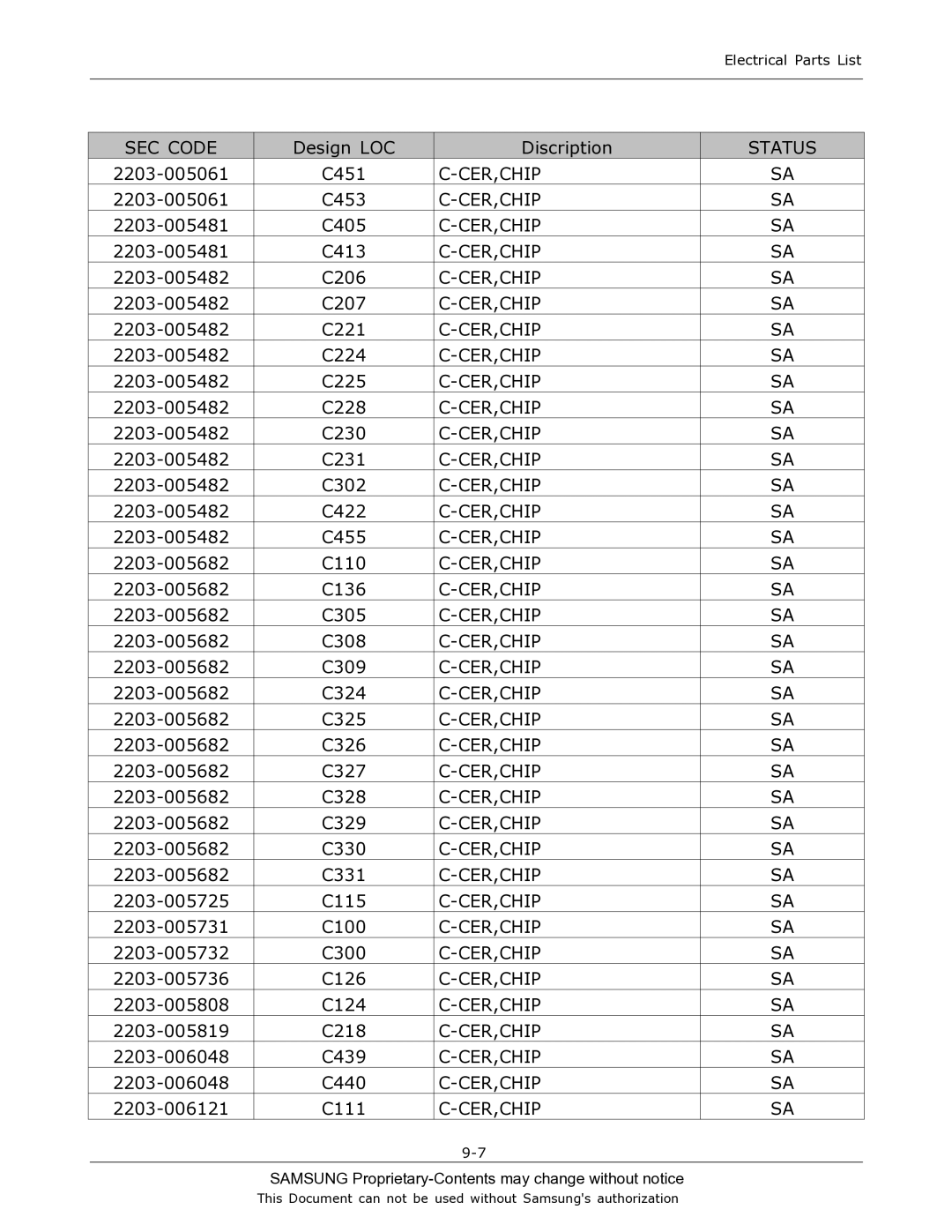 Sharp SGH-T519 manual 2203-005061 C451 