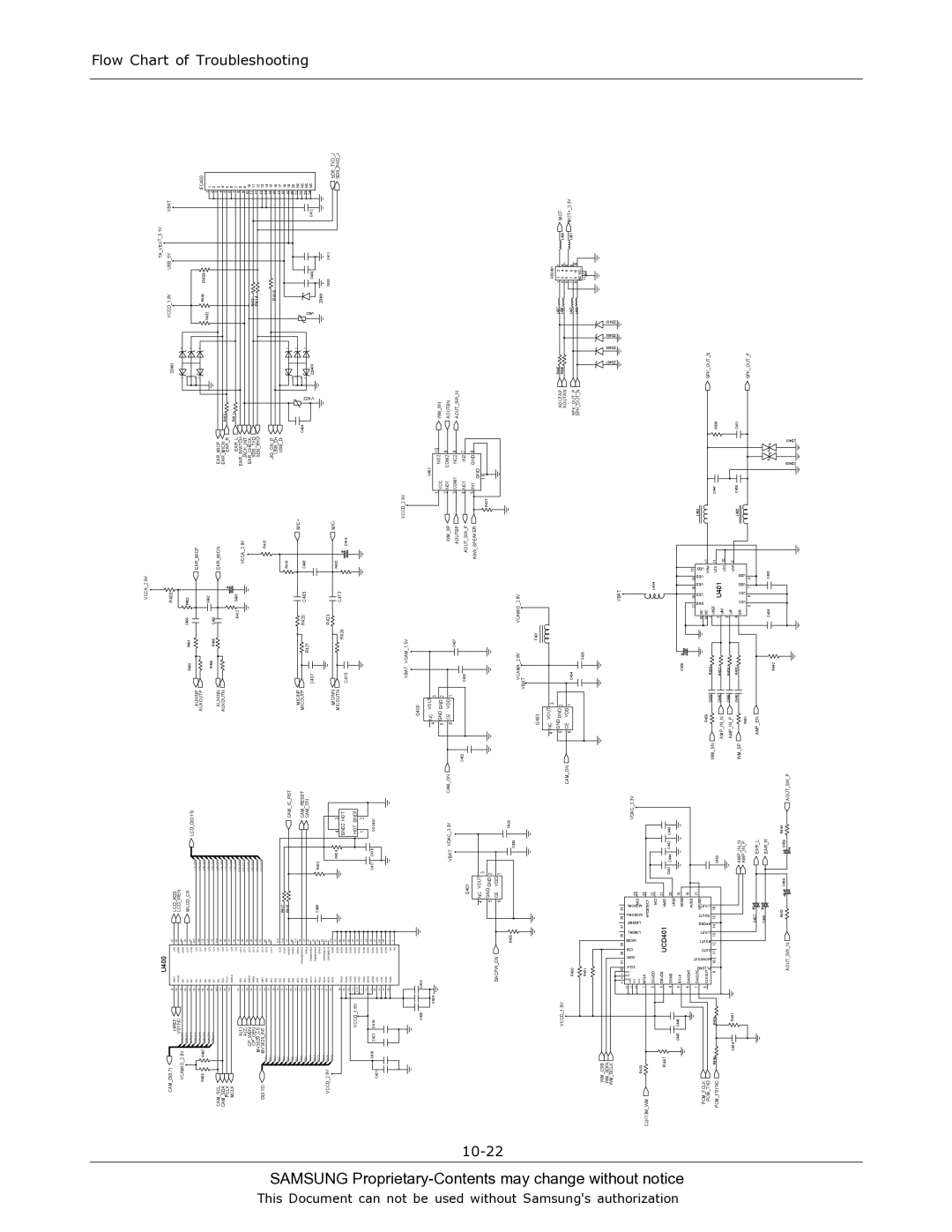 Sharp SGH-T519 manual 10-22 