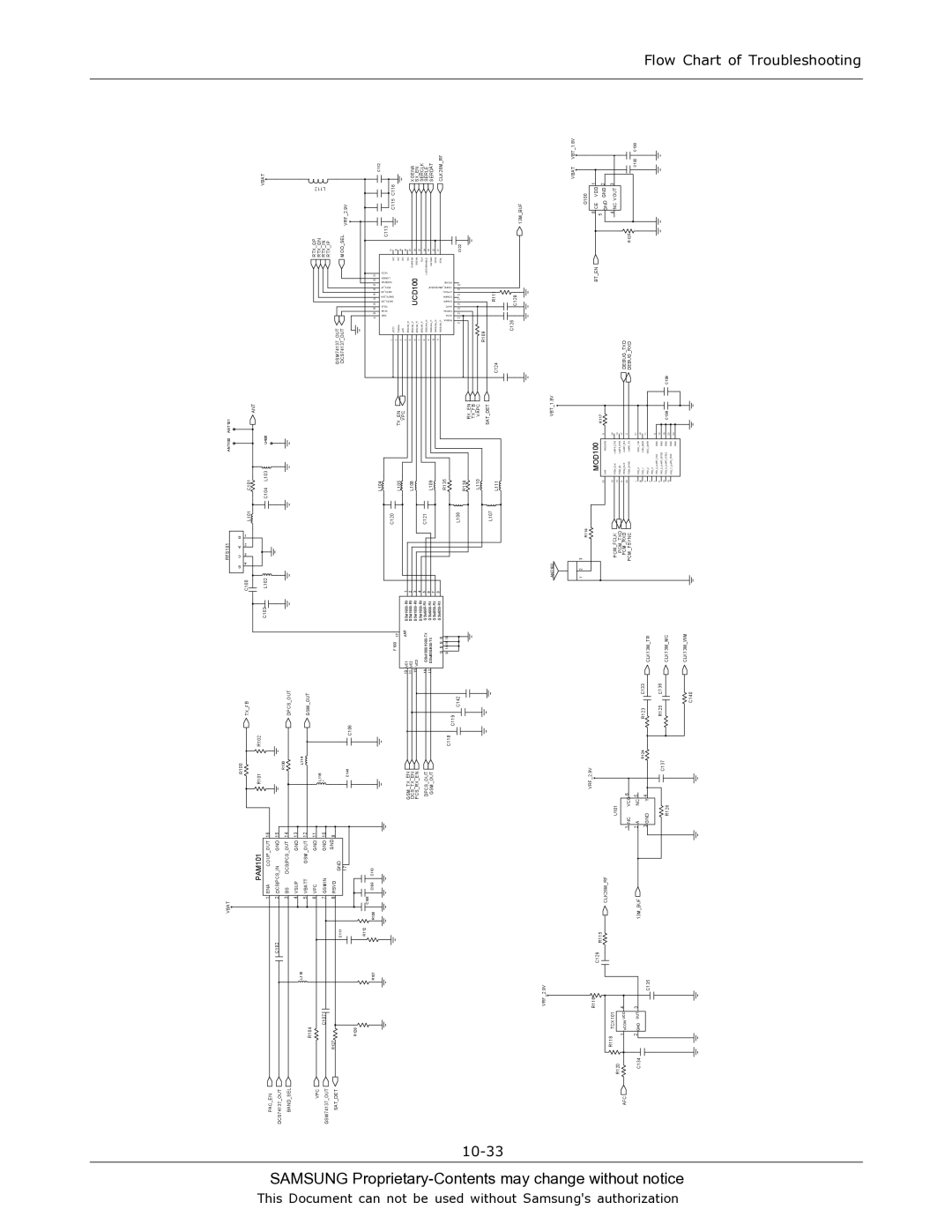 Sharp SGH-T519 manual 10-33 