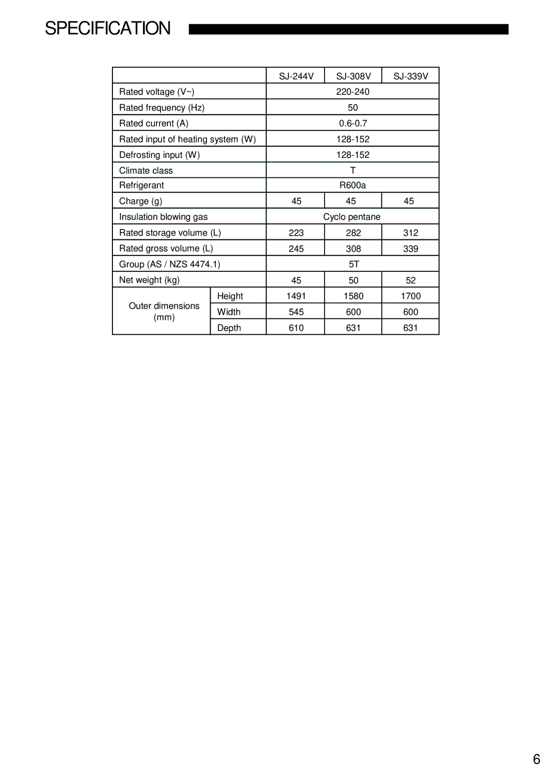 Sharp SJ-339V, SJ-244V, SJ-308V operation manual Specification 