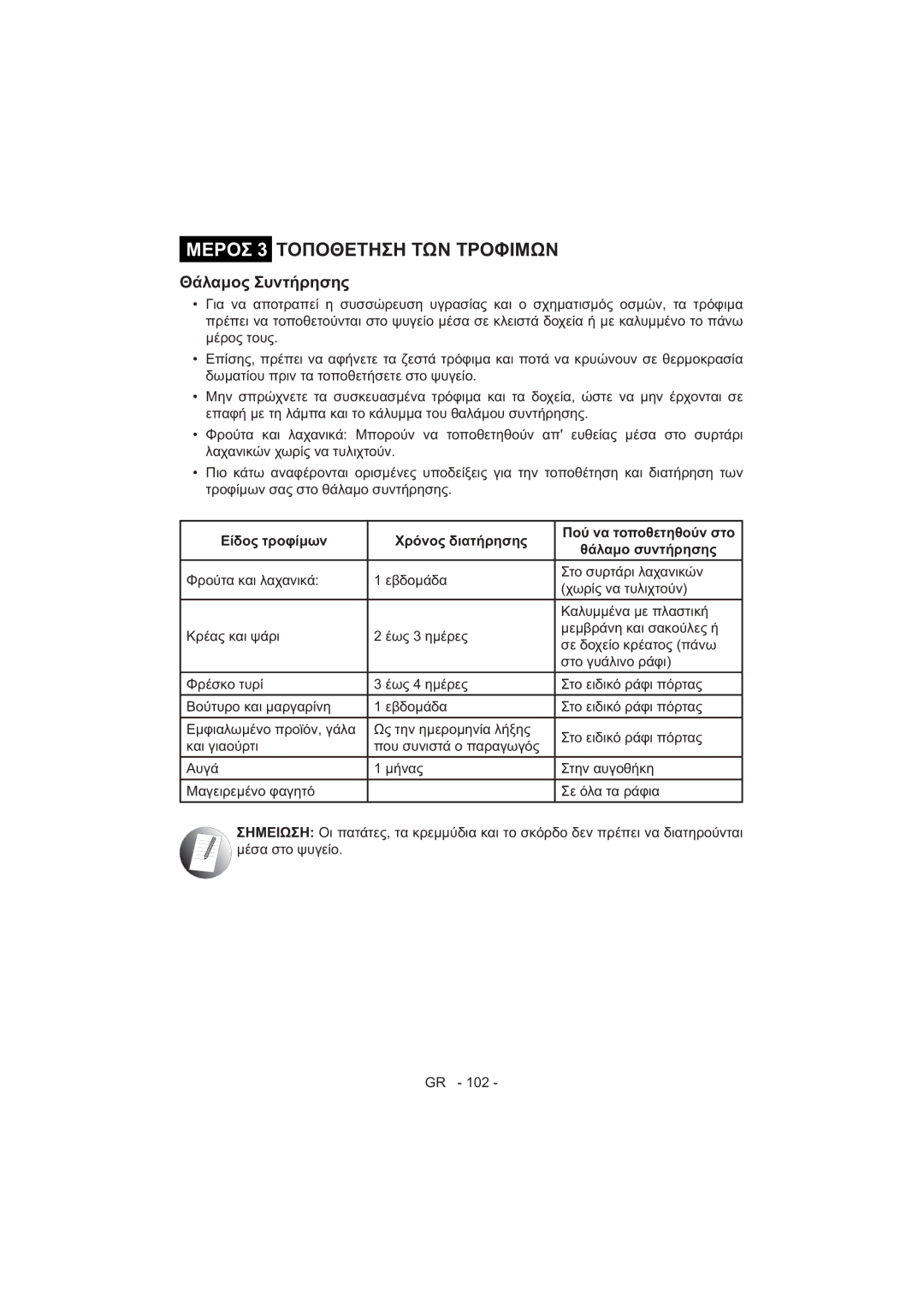 Sharp SJ-F320V operation manual 