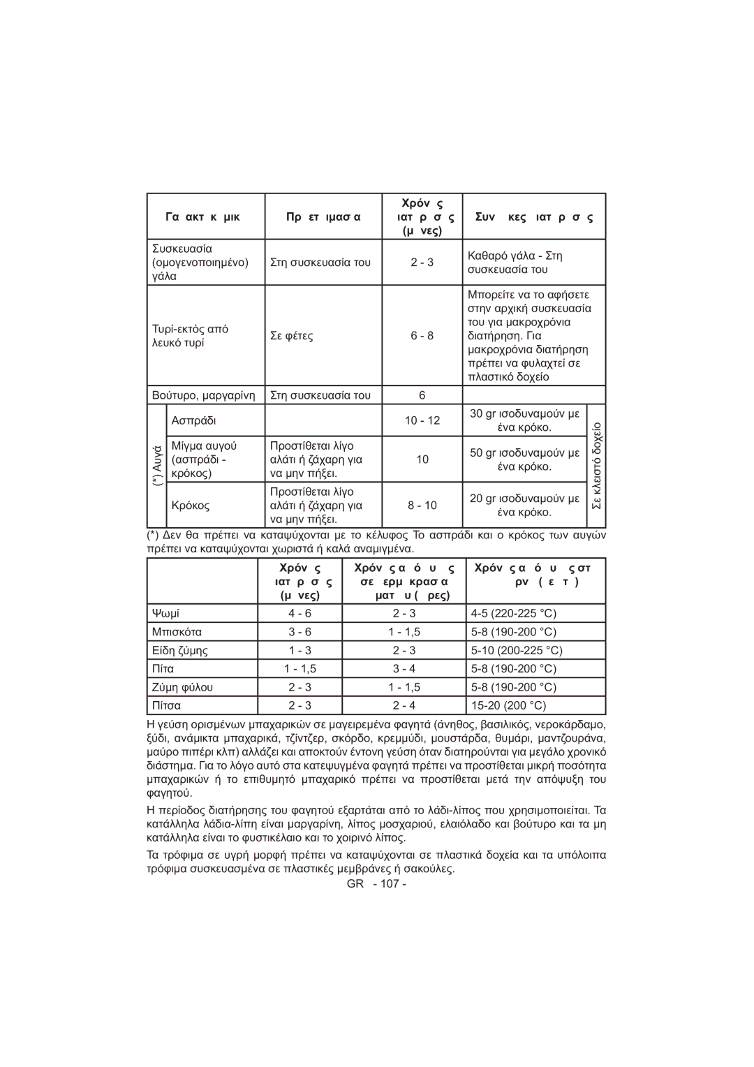 Sharp SJ-F320V operation manual 