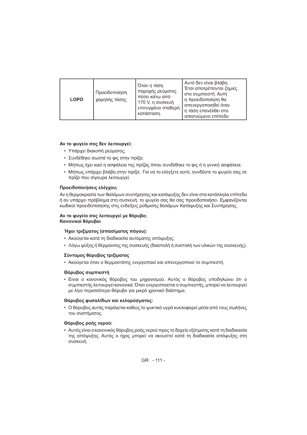 Sharp SJ-F320V operation manual Lopo 