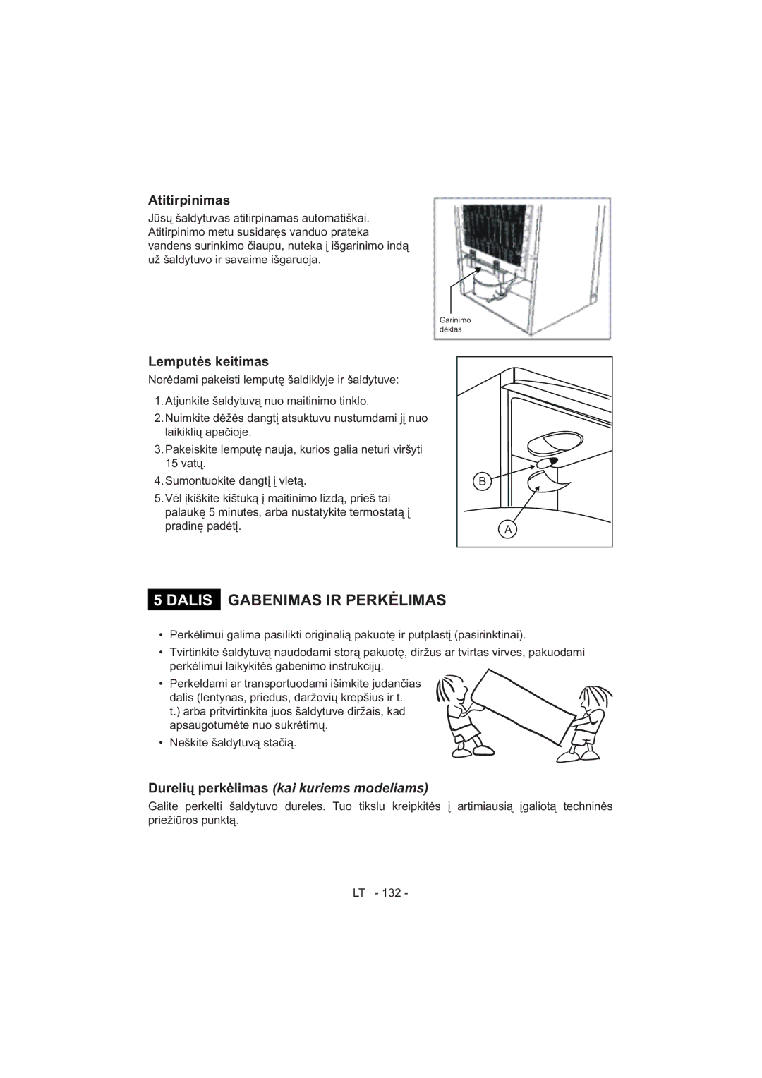 Sharp SJ-F320V operation manual Dalis 