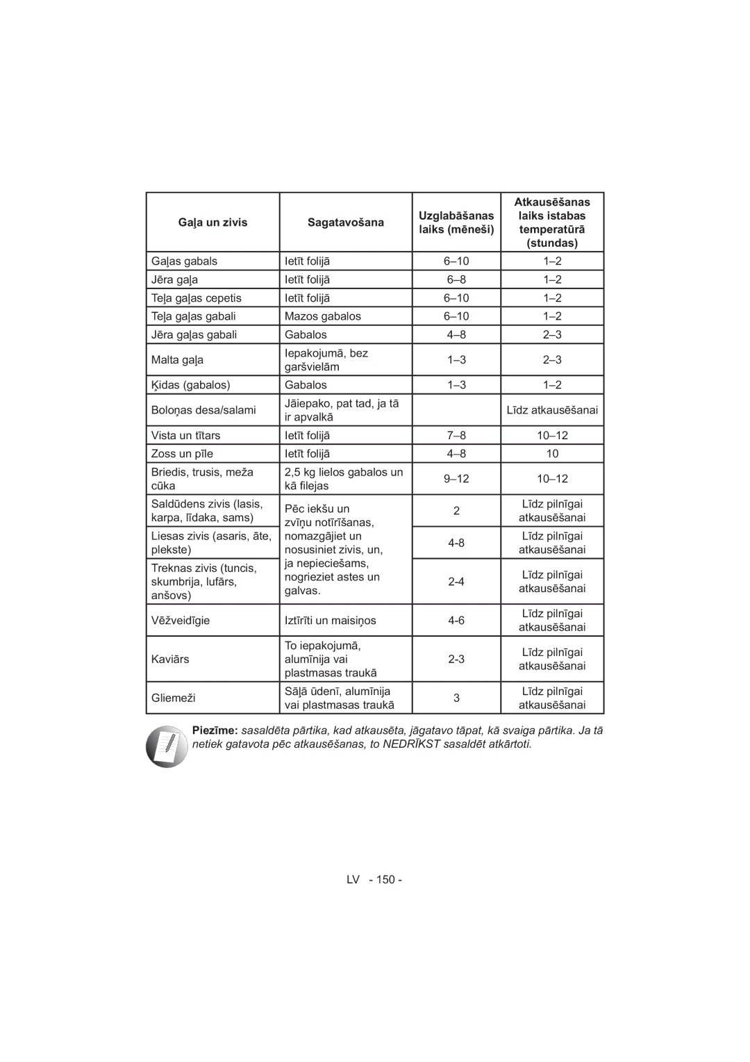 Sharp SJ-F320V operation manual 10-12 