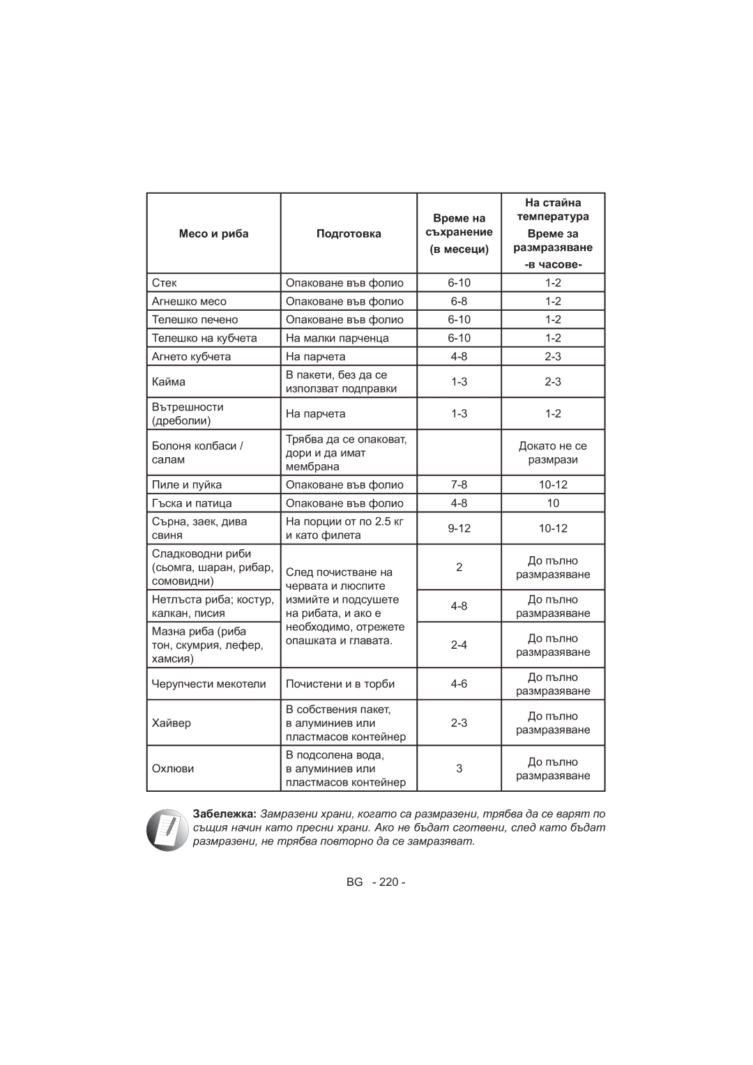 Sharp SJ-F320V operation manual 