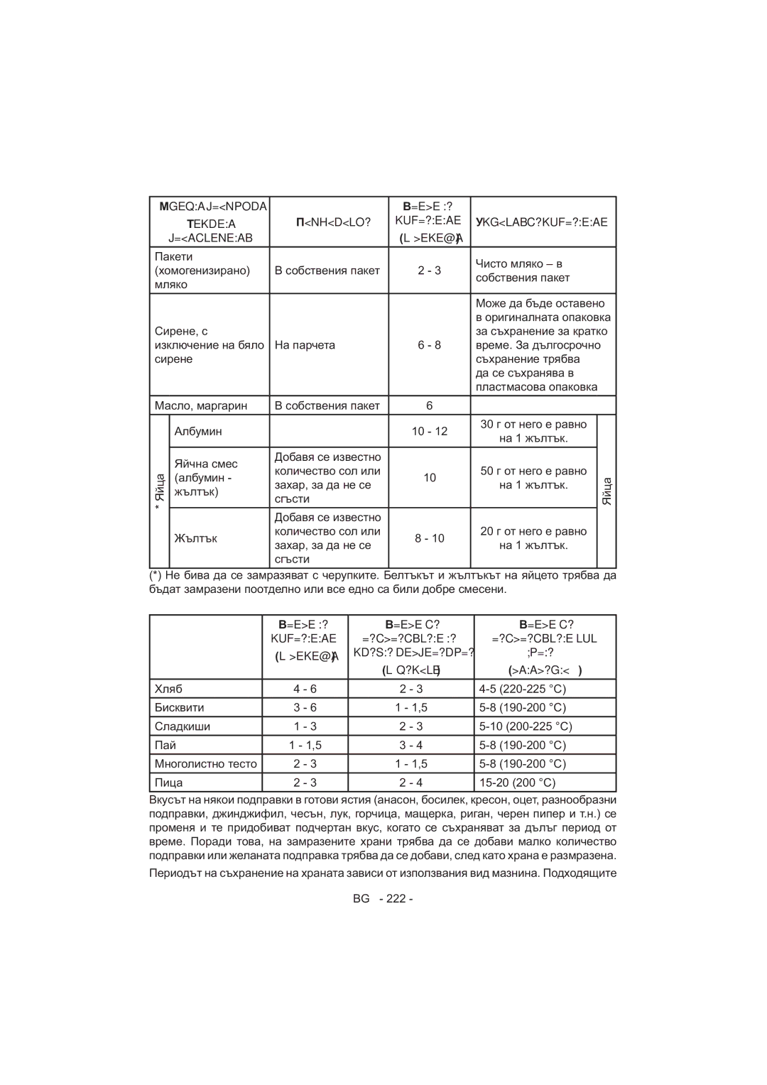 Sharp SJ-F320V operation manual 