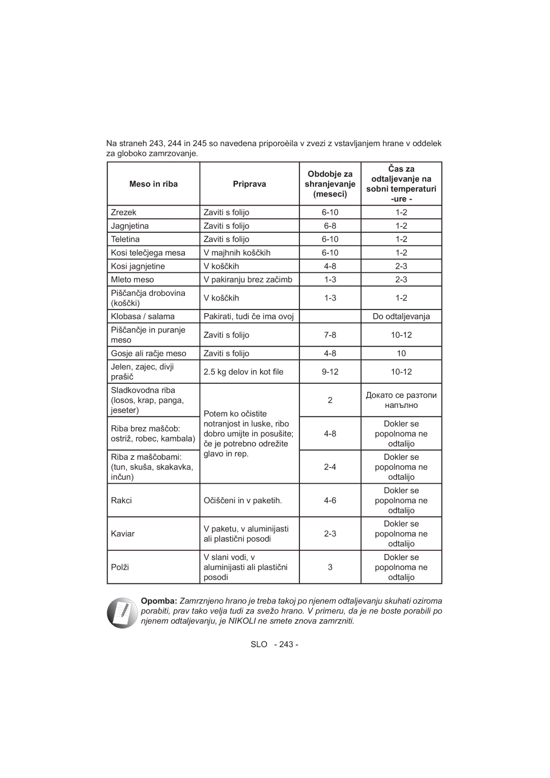 Sharp SJ-F320V operation manual Glavo in rep 