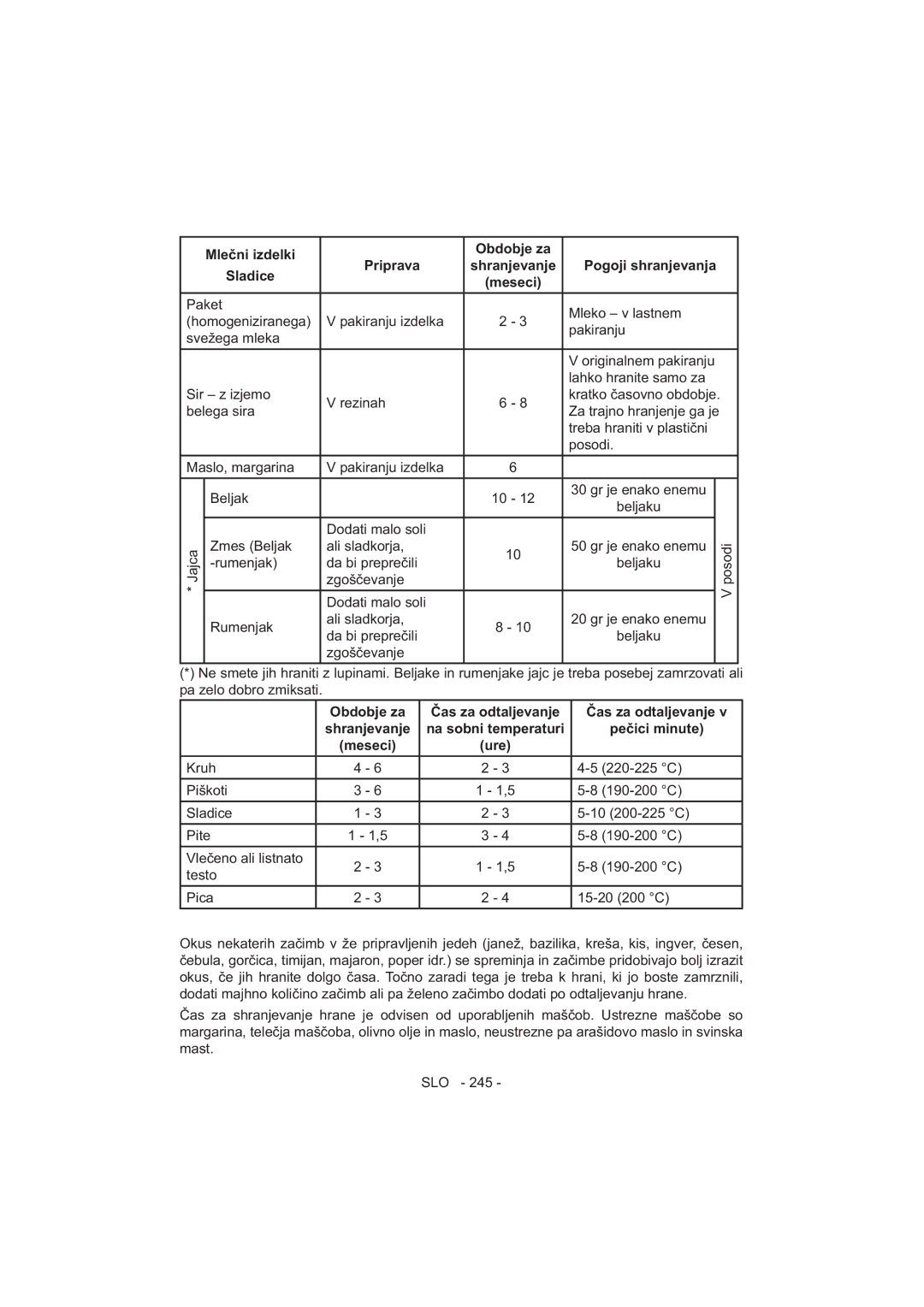 Sharp SJ-F320V operation manual Dodati malo soli Jajca Zmes Beljak Ali sladkorja 