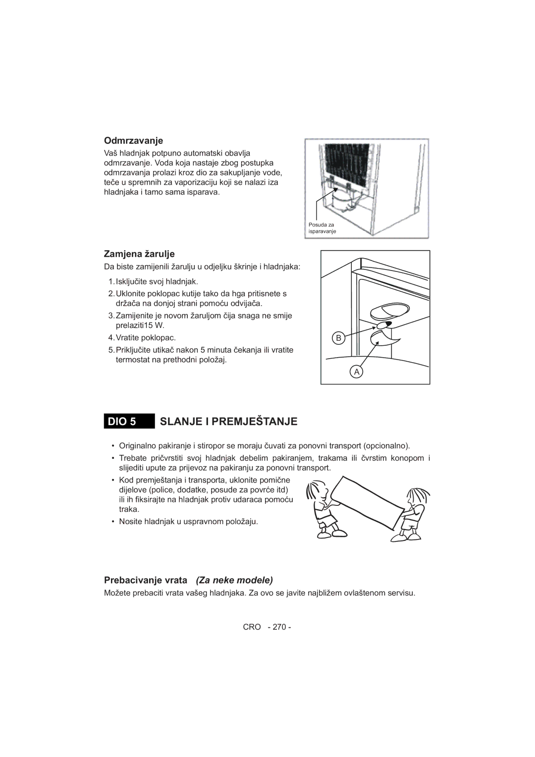 Sharp SJ-F320V operation manual Posuda za isparavanje 