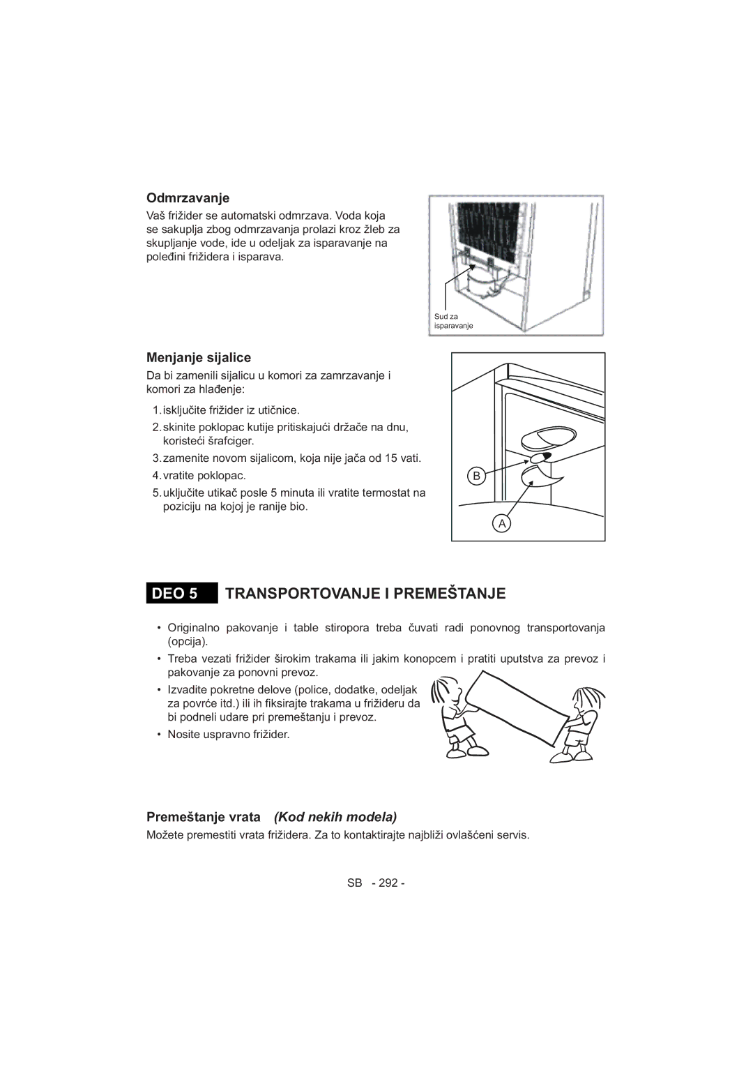 Sharp SJ-F320V operation manual Sud za isparavanje 