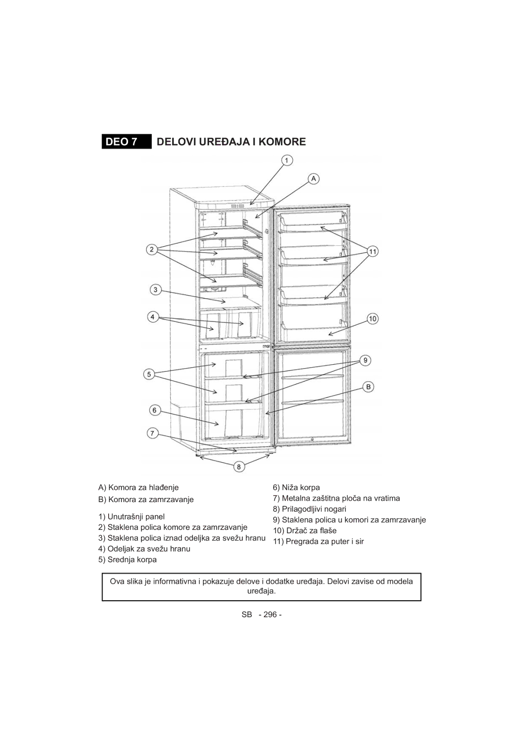 Sharp SJ-F320V operation manual Deo 