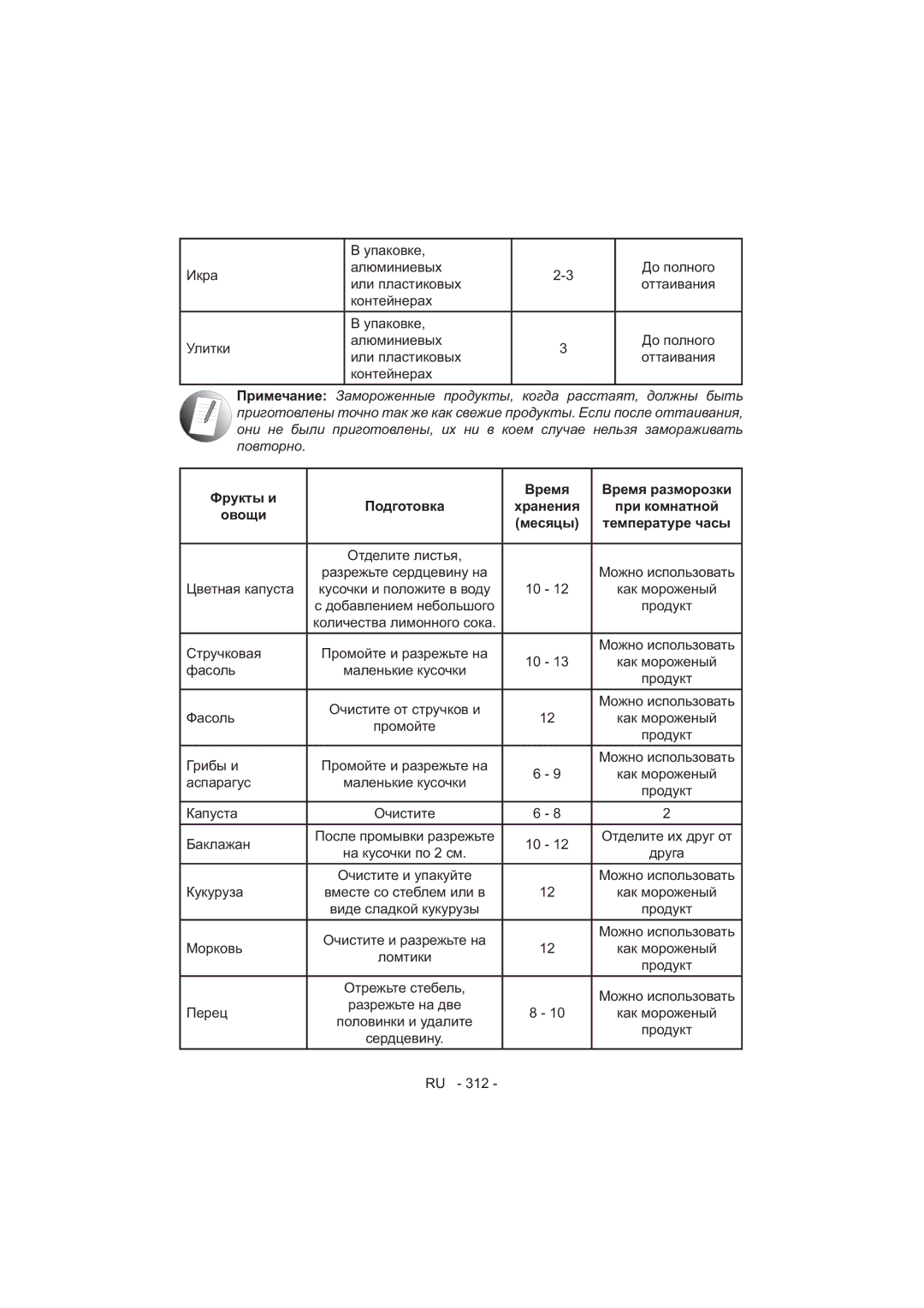 Sharp SJ-F320V operation manual 