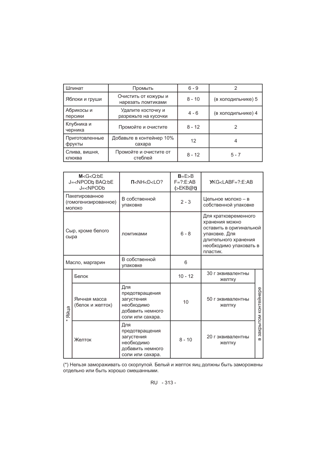 Sharp SJ-F320V operation manual 