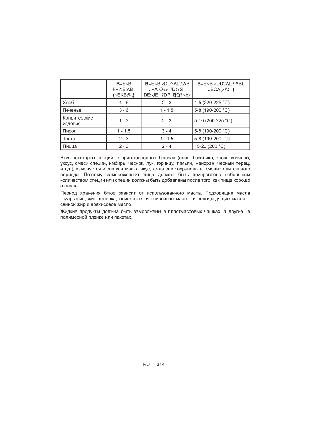 Sharp SJ-F320V operation manual 