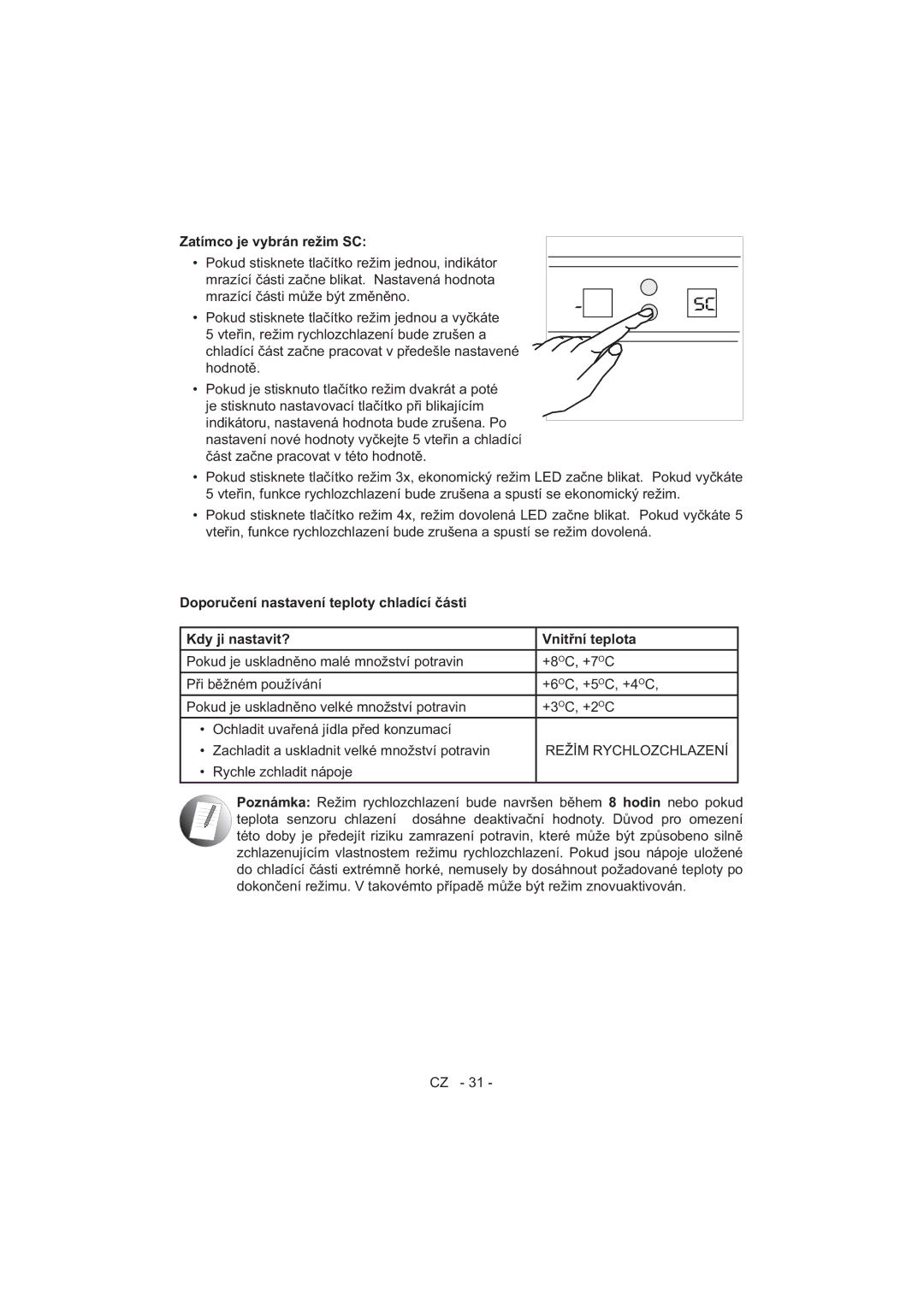 Sharp SJ-F320V operation manual Hodin nebo pokud 