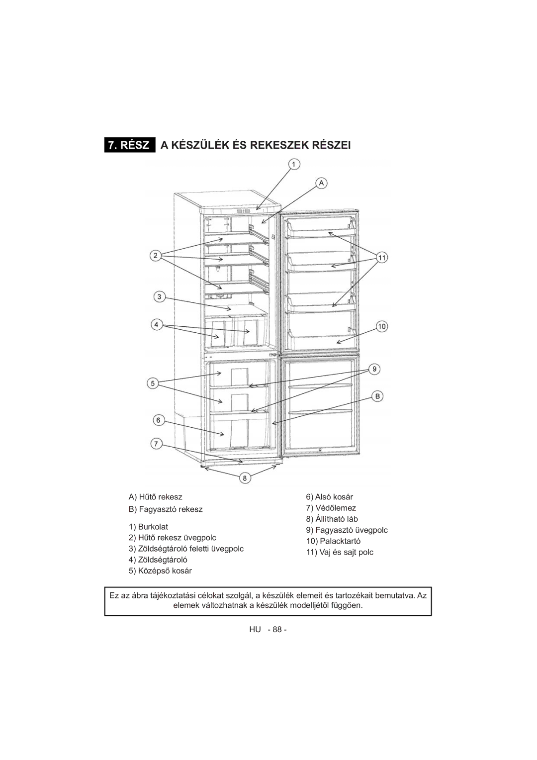 Sharp SJ-F320V operation manual 