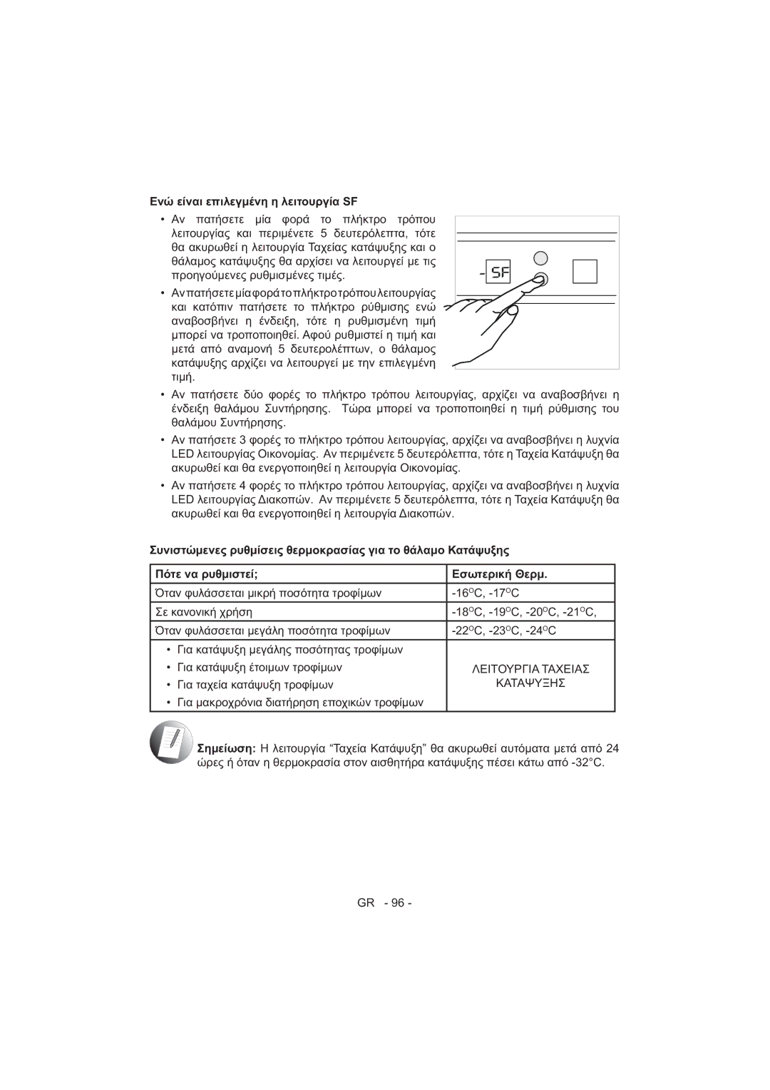 Sharp SJ-F320V operation manual O O 