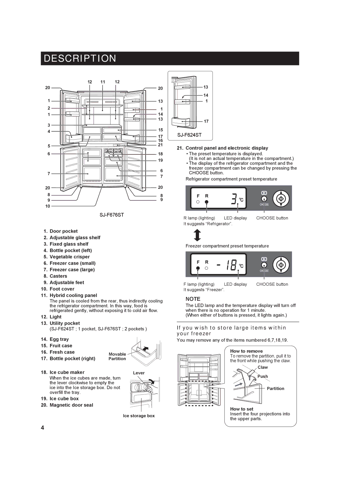 Sharp SJ-F624ST Control panel and electronic display, Preset temperature is displayed, Light Utility pocket, How to remove 