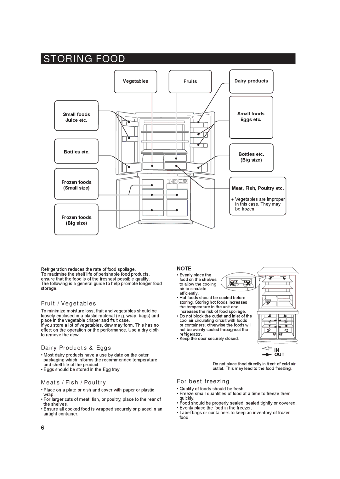 Sharp SJ-F624ST Storing Food, Fruit / Vegetables, Dairy Products & Eggs, Meats / Fish / Poultry, For best freezing 