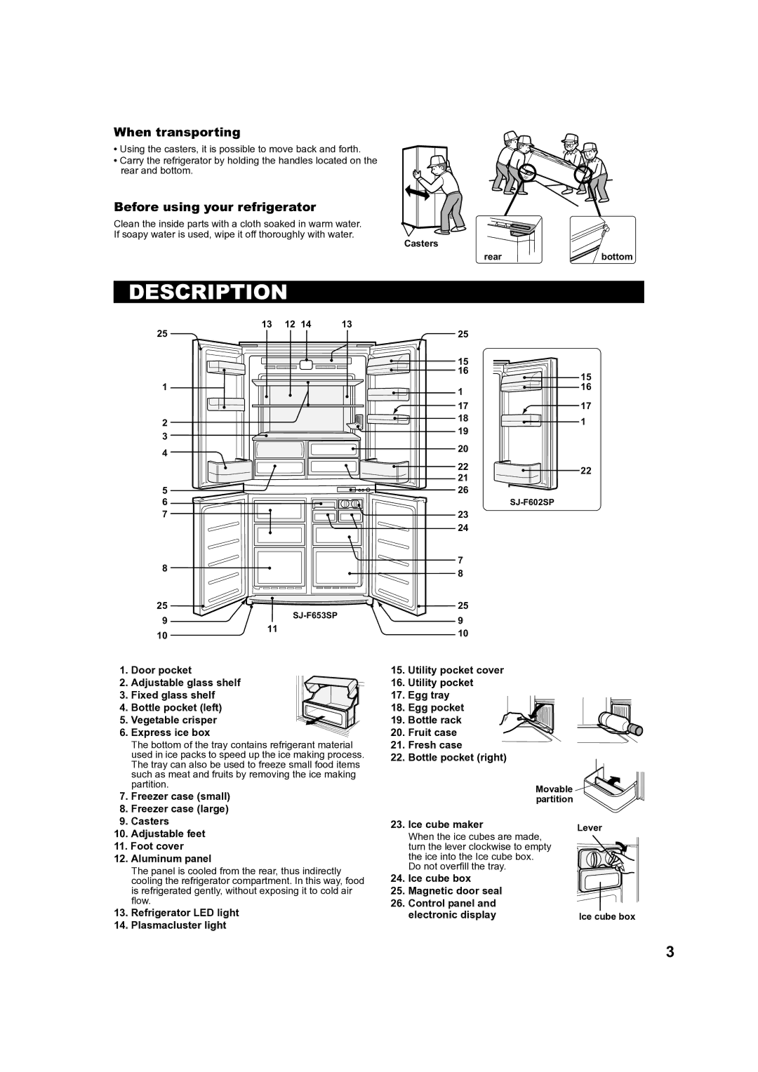 Sharp SJ-F602SP, SJ-F653SP operation manual Description, When transporting, Before using your refrigerator 