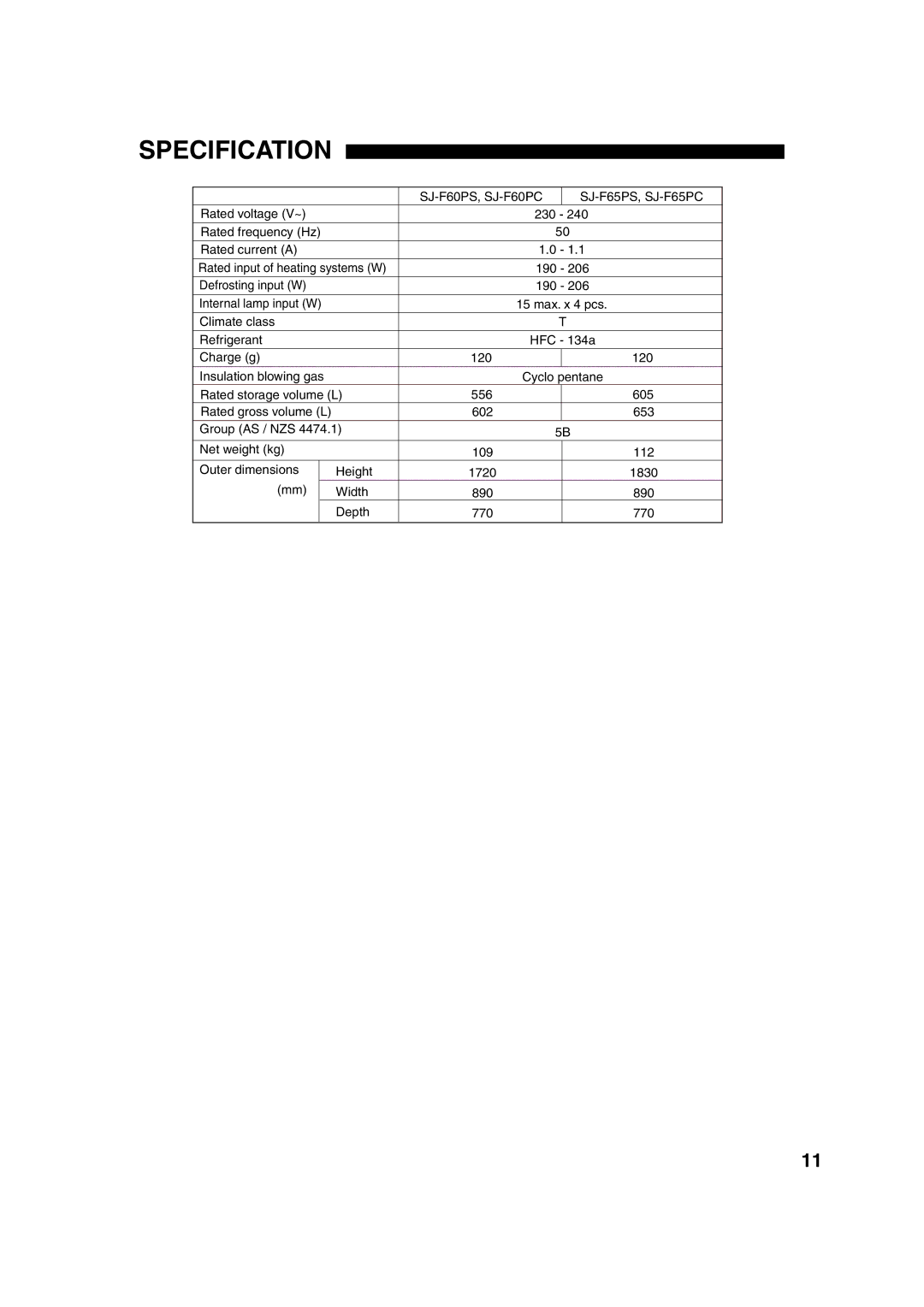 Sharp operation manual Specification, SJ-F60PS, SJ-F60PC SJ-F65PS, SJ-F65PC 