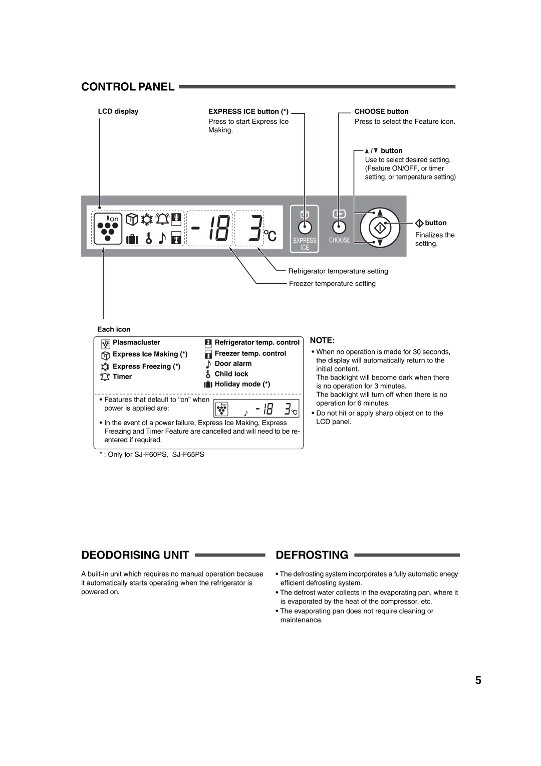 Sharp SJ-F60PC, SJ-F65PS, SJ-F60PS, SJ-F65PC operation manual Control Panel 