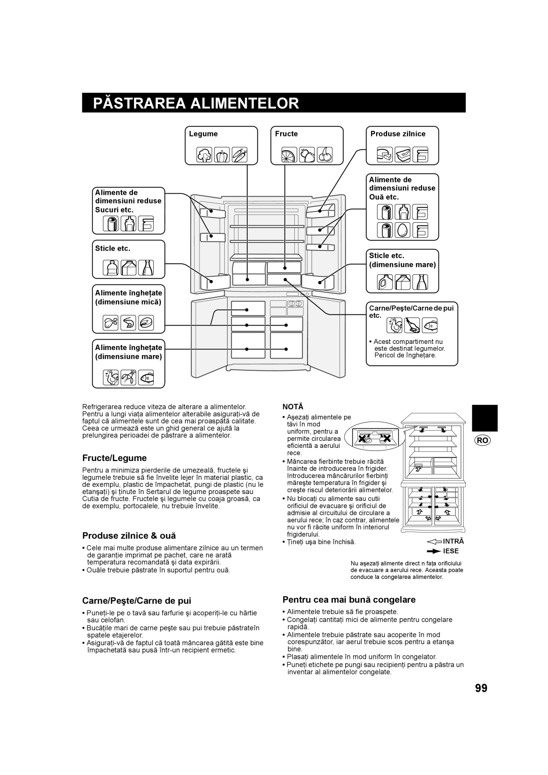 Sharp SJ-F800SP, SJ-F750SP Păstrarea Alimentelor, Fructe/Legume, Produse zilnice & ouă, Carne/Peşte/Carne de pui 