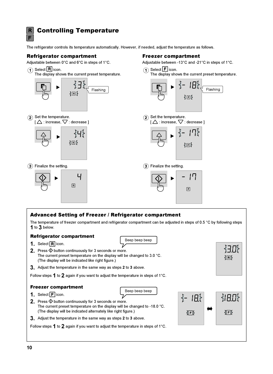 Sharp SJ-FP810V operation manual Controlling Temperature, Refrigerator compartment, Freezer compartment 