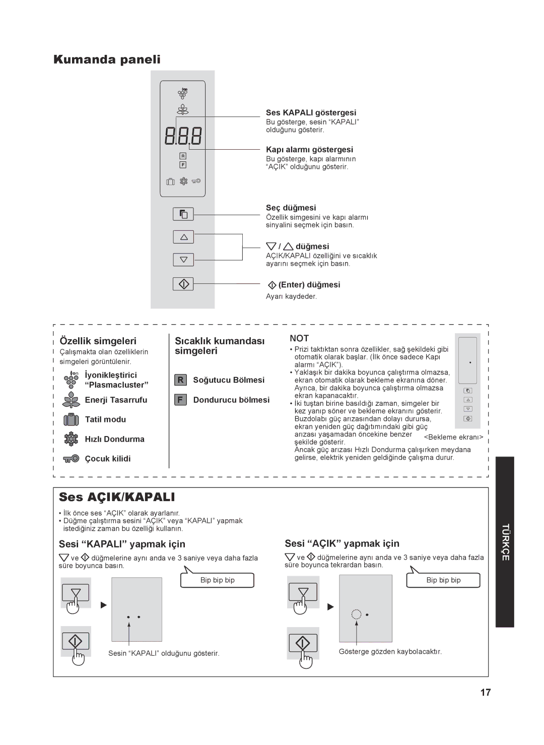 Sharp SJ-FP810V operation manual Kumanda paneli, Ses AÇIK/KAPALI 