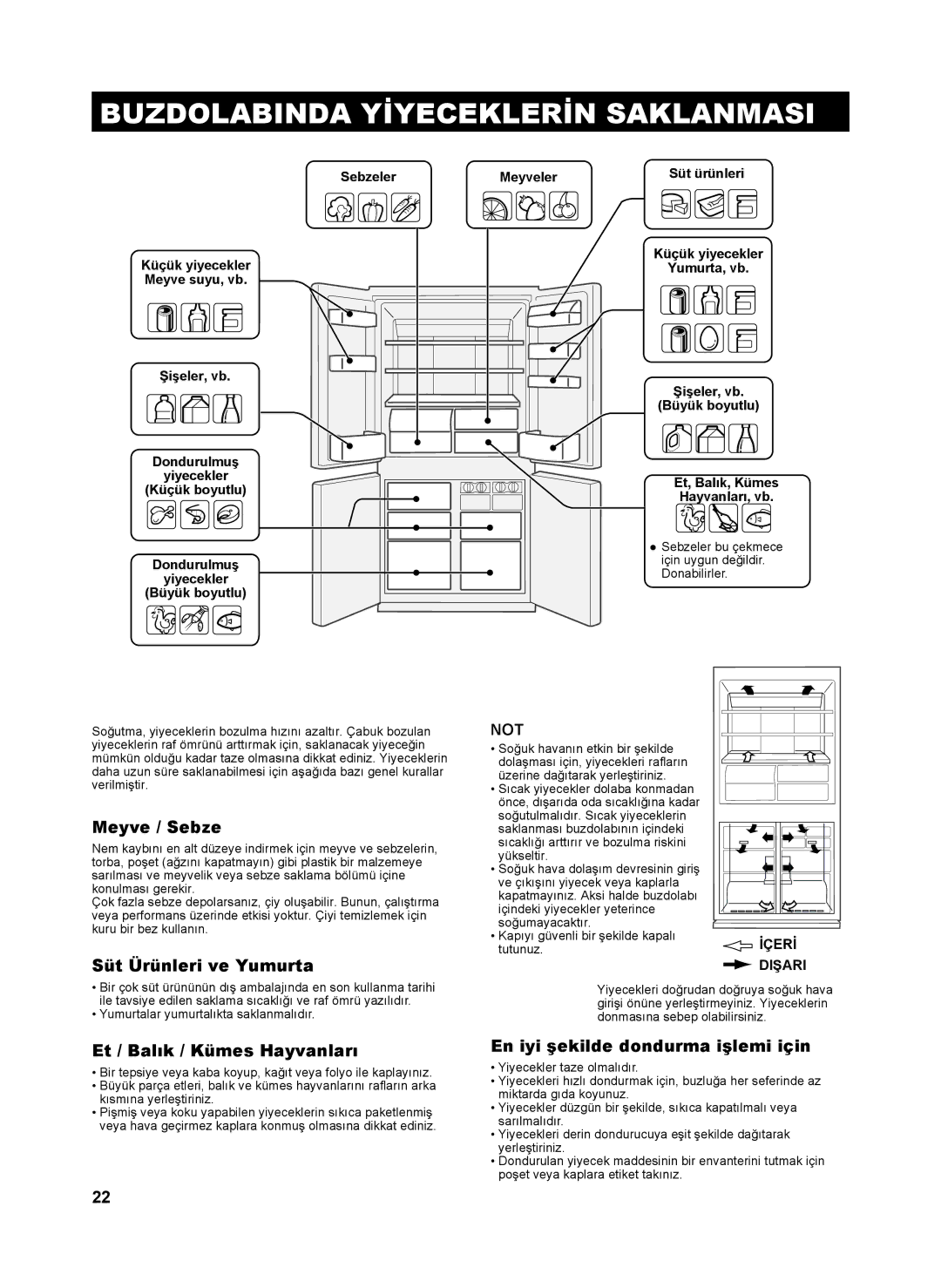 Sharp SJ-FP810V operation manual Buzdolabinda Yİyeceklerİn Saklanmasi, Meyve / Sebze, Süt Ürünleri ve Yumurta 