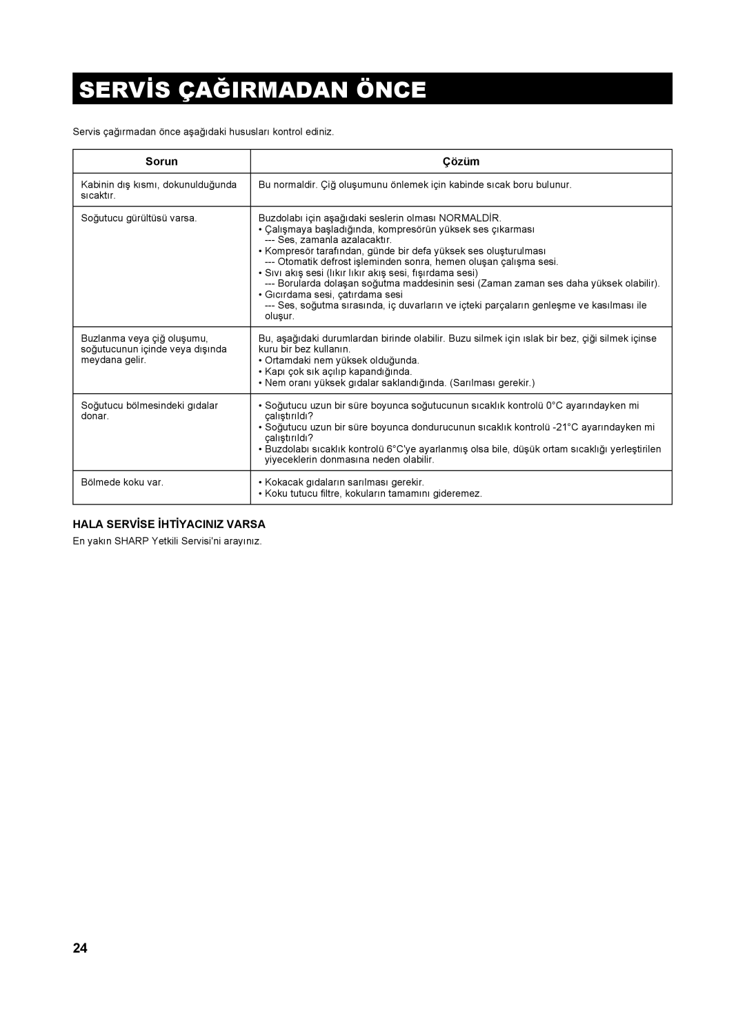 Sharp SJ-FP810V operation manual Servİs Çağirmadan Önce, Sorun Çözüm 