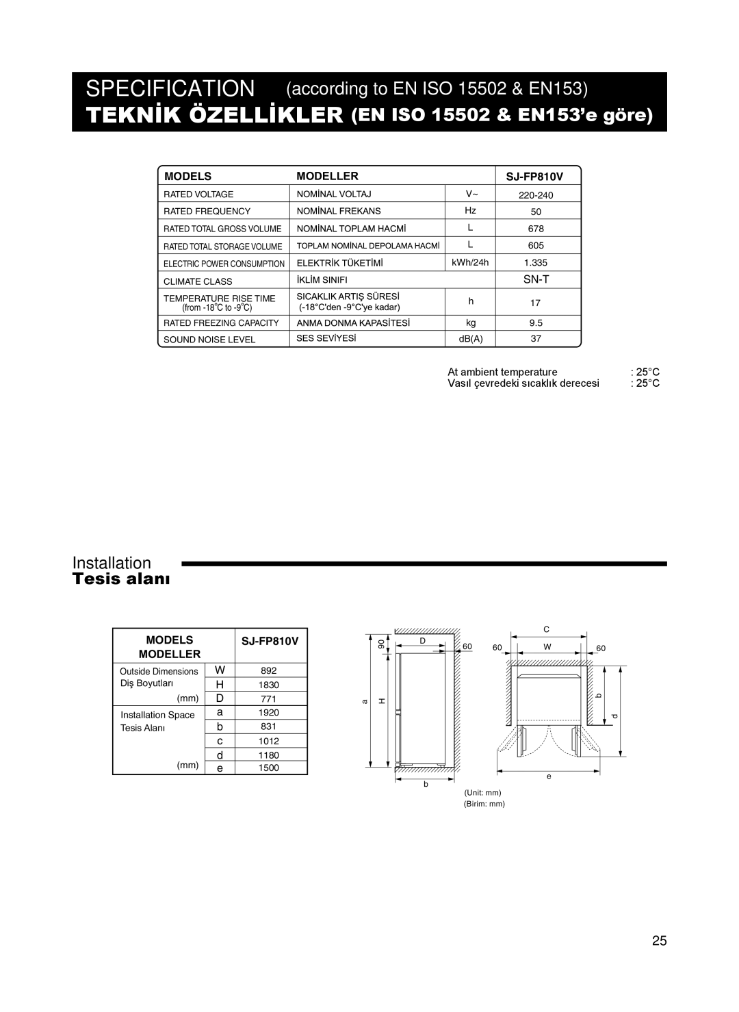 Sharp SJ-FP810V operation manual Installation Tesis alanı, Models Modeller 