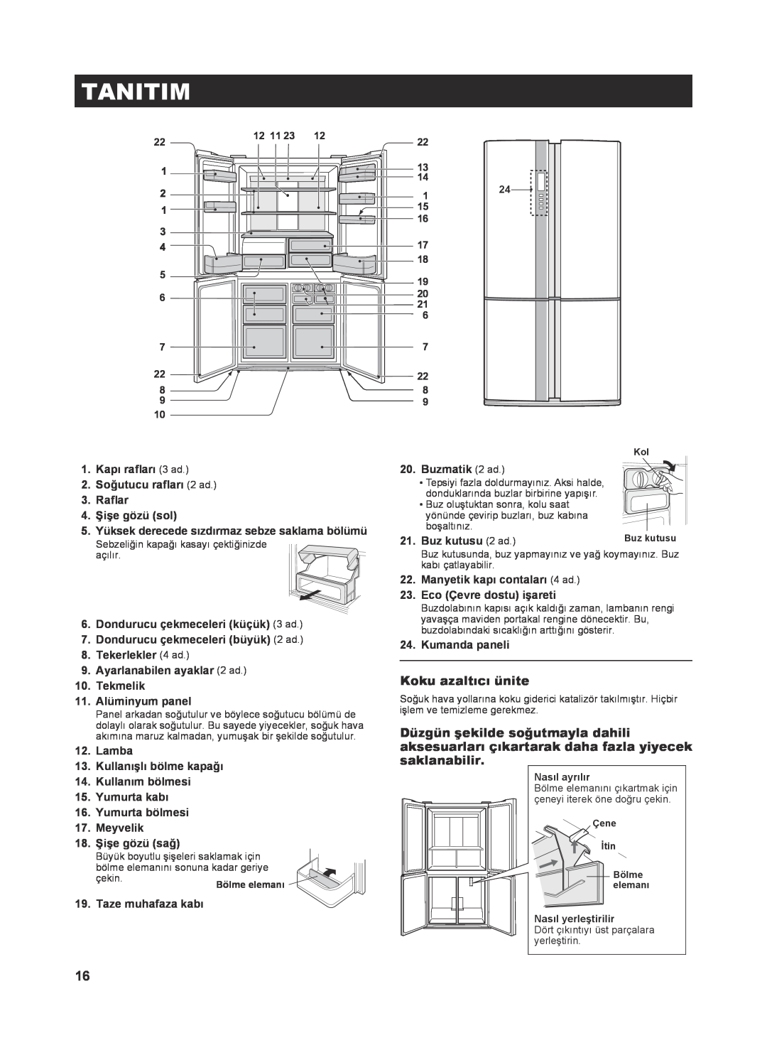 Sharp SJ-FP810V operation manual Tanitim, Koku azaltıcı ünite 