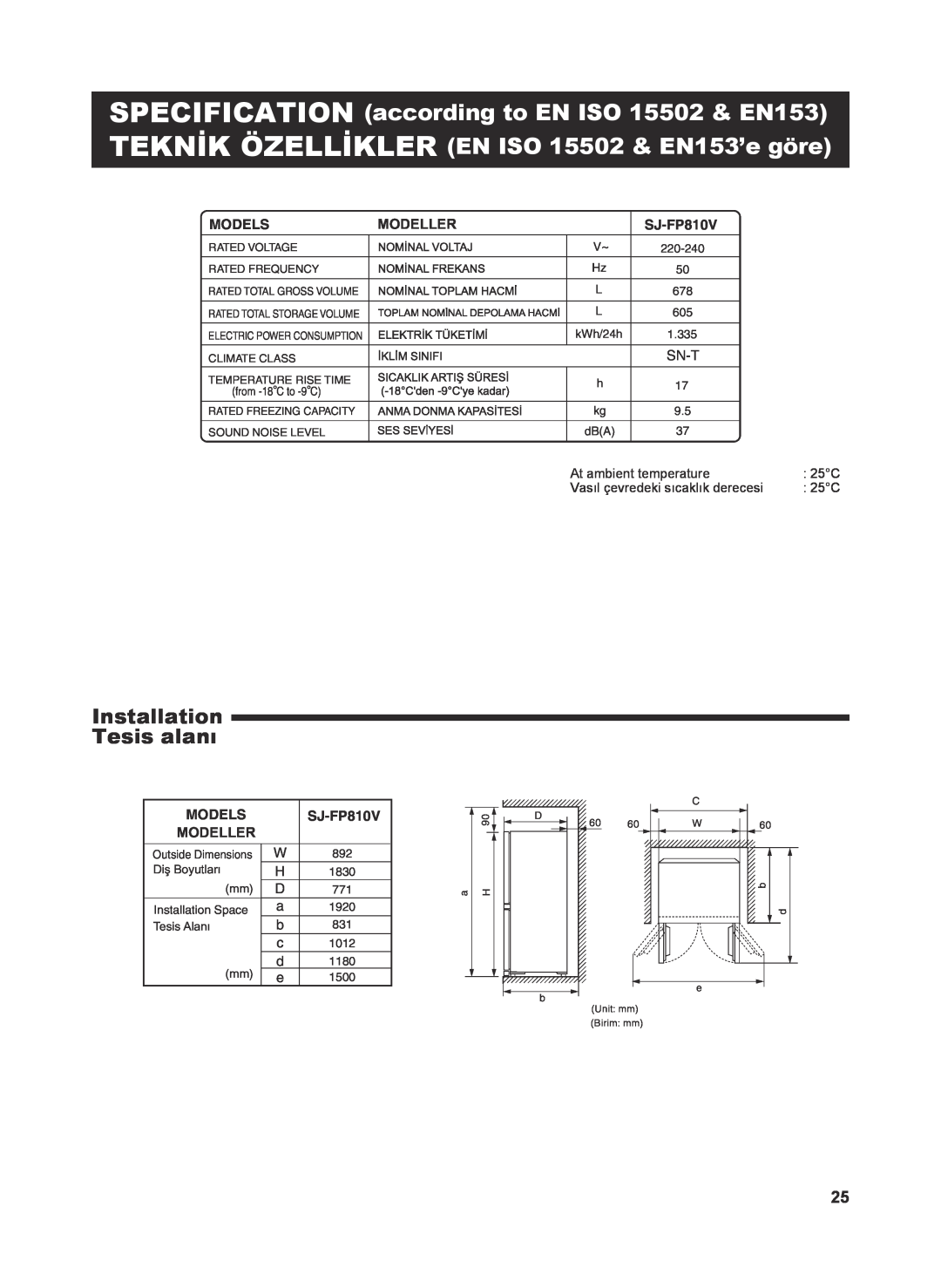 Sharp SJ-FP810V operation manual Installation Tesis alanı, Models, Sn-T 