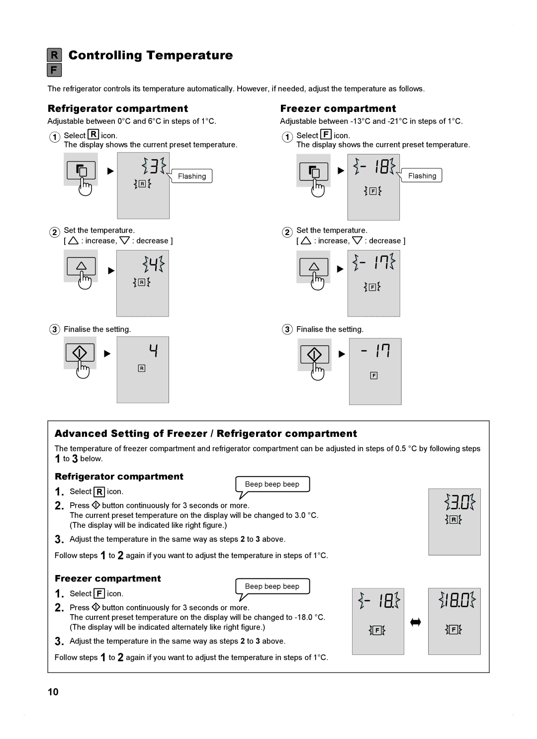 Sharp SJ-FP813V operation manual Controlling Temperature, Refrigerator compartment, Freezer compartment 