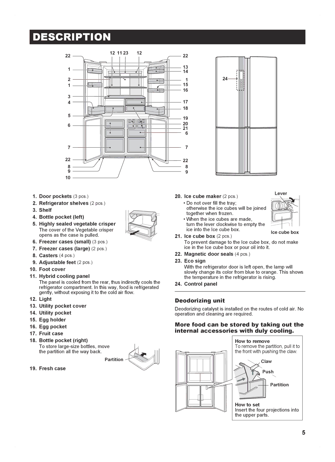 Sharp SJ-FP813V Ice cube maker 2 pcs, Ice cube box 2 pcs, Magnetic door seals 4 pcs Eco sign, Fresh case, How to remove 