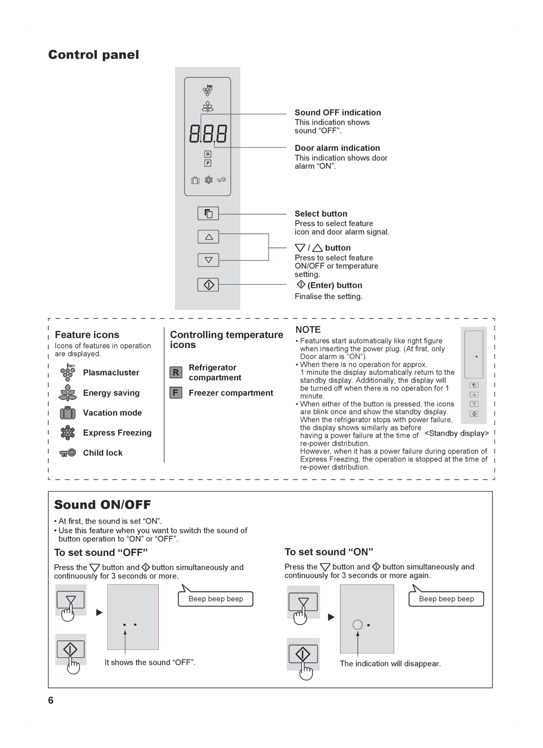 Sharp SJ-FP813V operation manual Control panel, Sound ON/OFF 