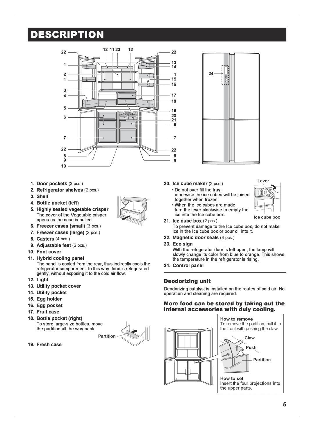 Sharp SJ-FP813V operation manual Deodorizing unit, Description 