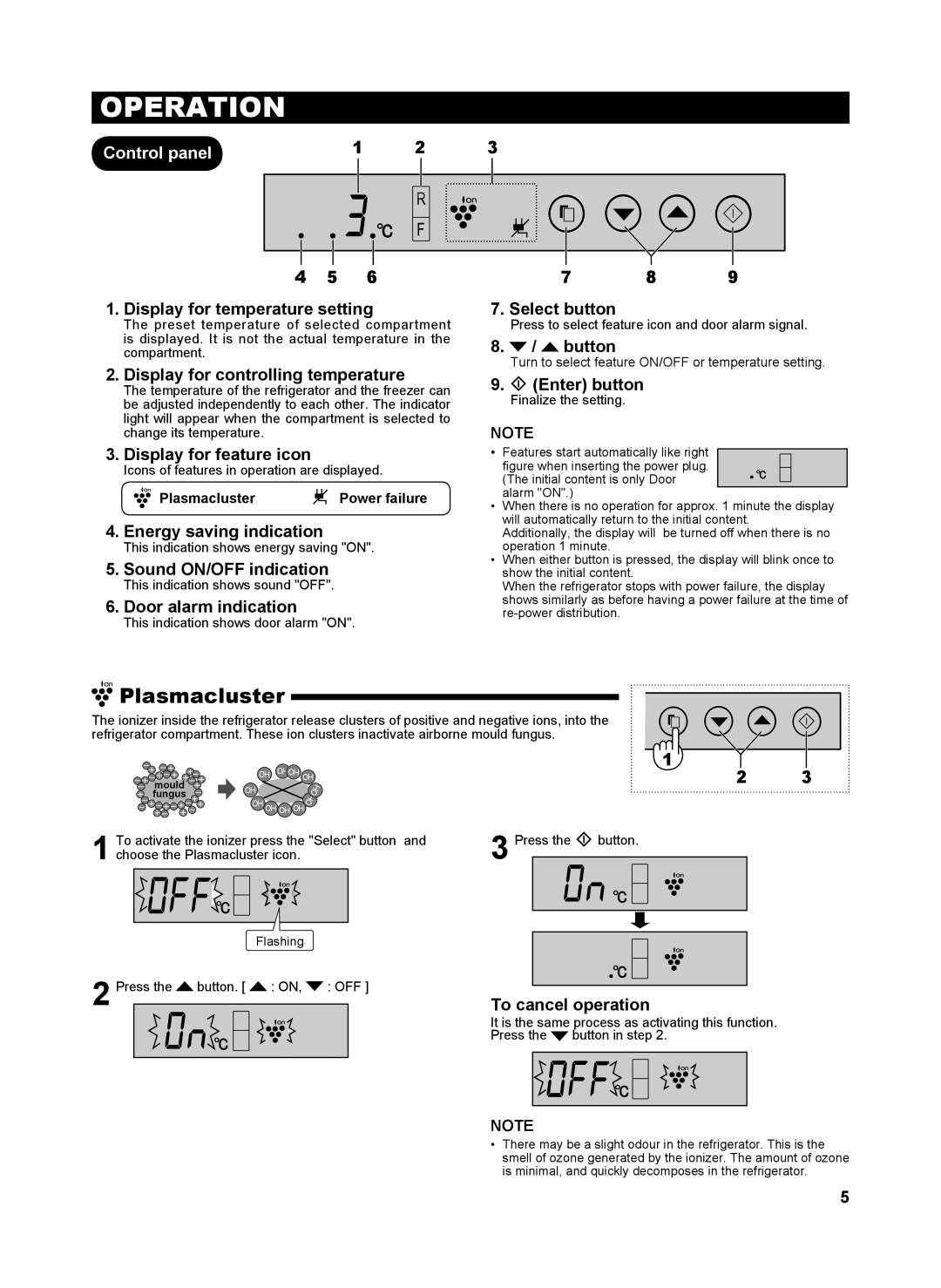 Sharp SJ-RM323T operation manual Operation, Plasmacluster 