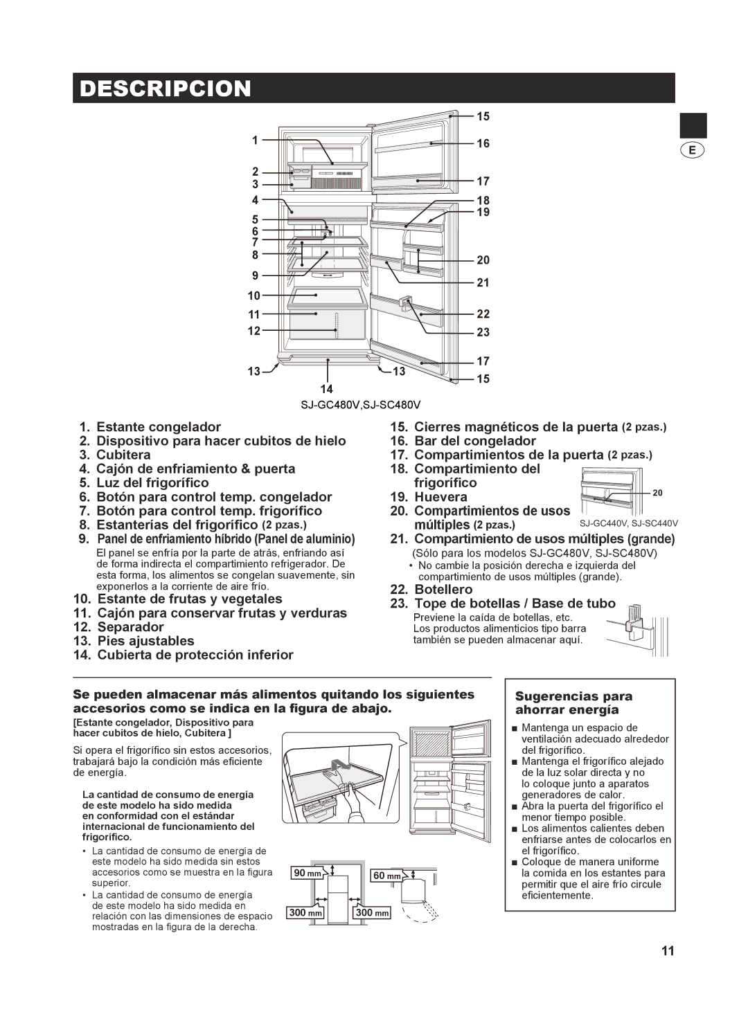 Sharp SJ-GC440V, SJ-SC480V, SJ-SC440V, SJ-GC480V Descripcion, Múltiples, Botellero Tope de botellas / Base de tubo 