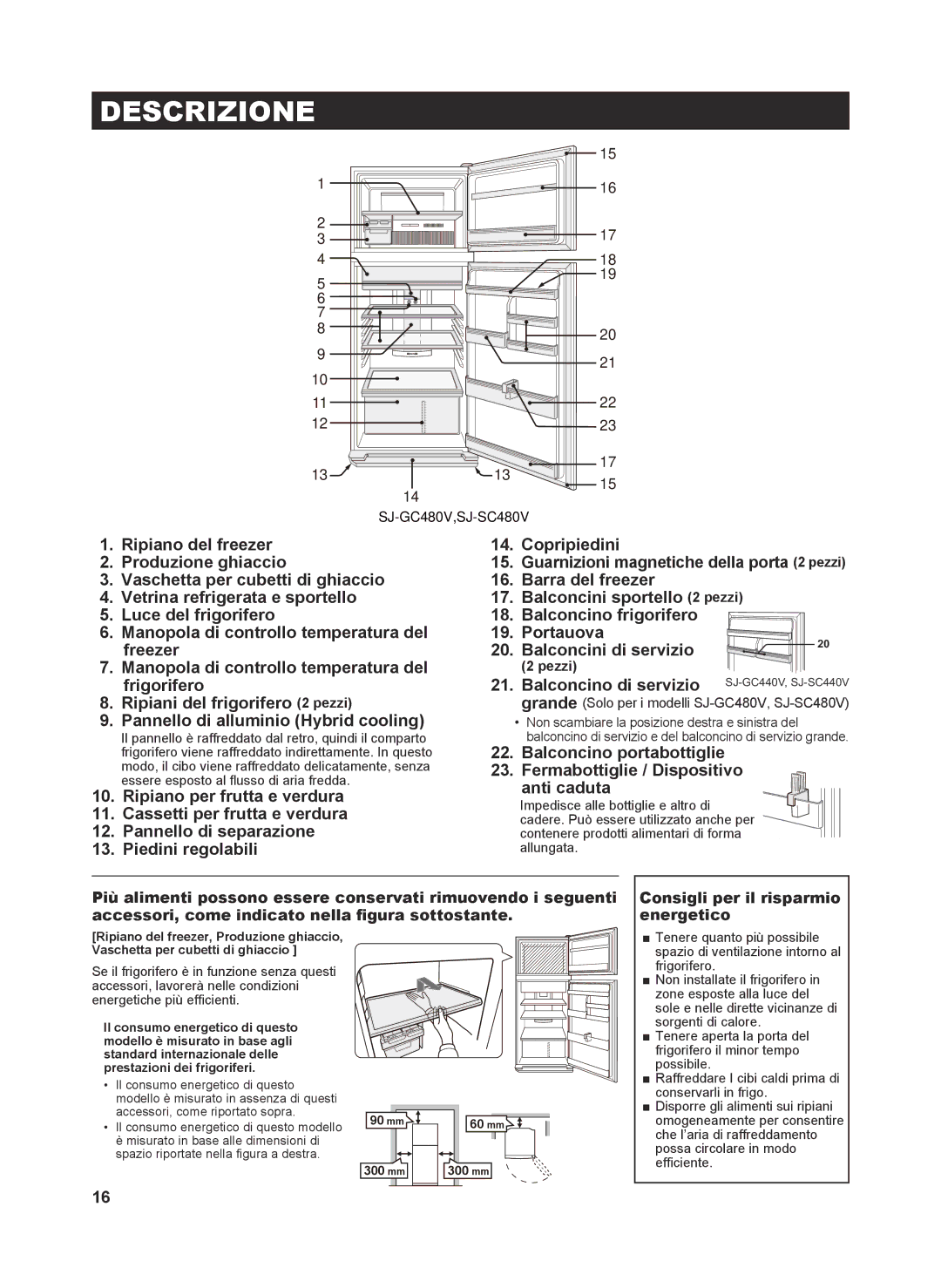 Sharp SJ-SC480V Descrizione, Balconcino di servizio SJ-GC440V,SJ-SC440V, Guarnizioni magnetiche della porta 2 pezzi, Pezzi 