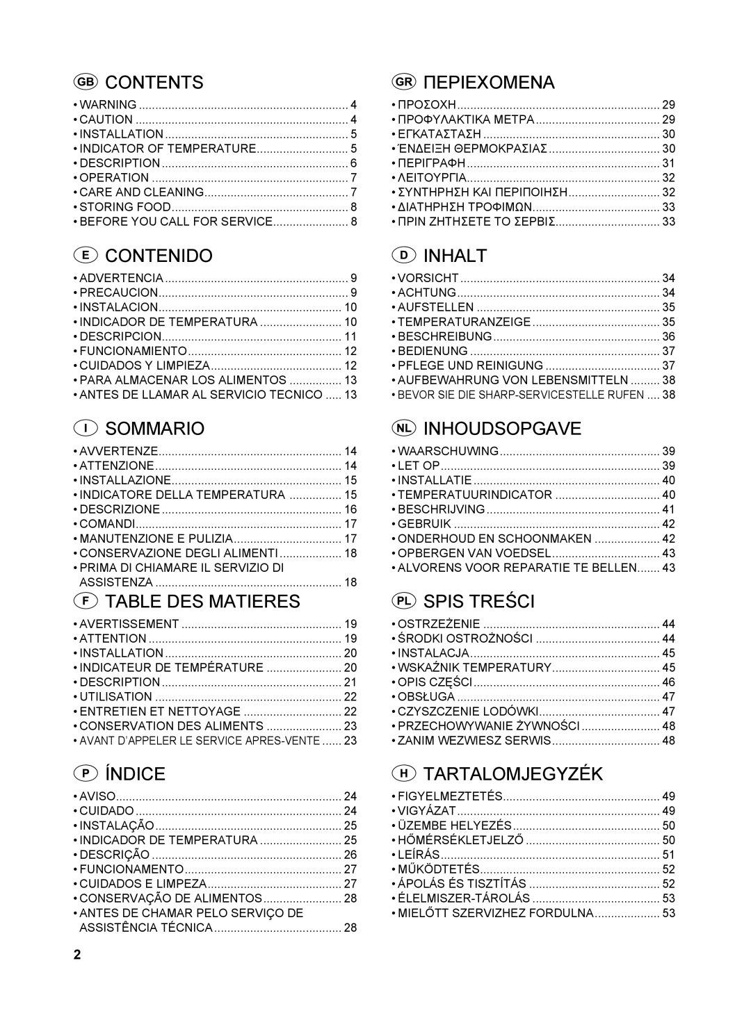 Sharp SJ-GC480V, SJ-SC480V, SJ-SC440V, SJ-GC440V operation manual Contents Περιεχομενα 